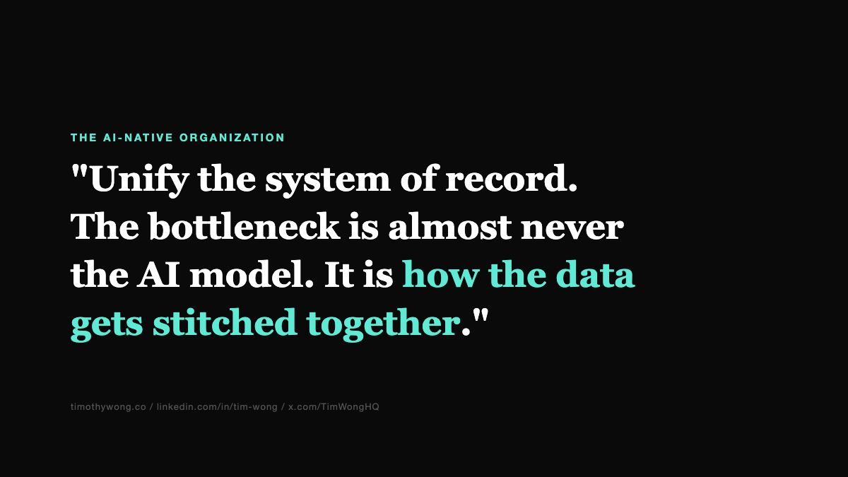 Unify the system of record. The bottleneck is almost never the AI model. It is how the data gets stitched together.
